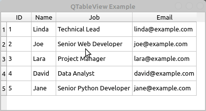 QTableView Example