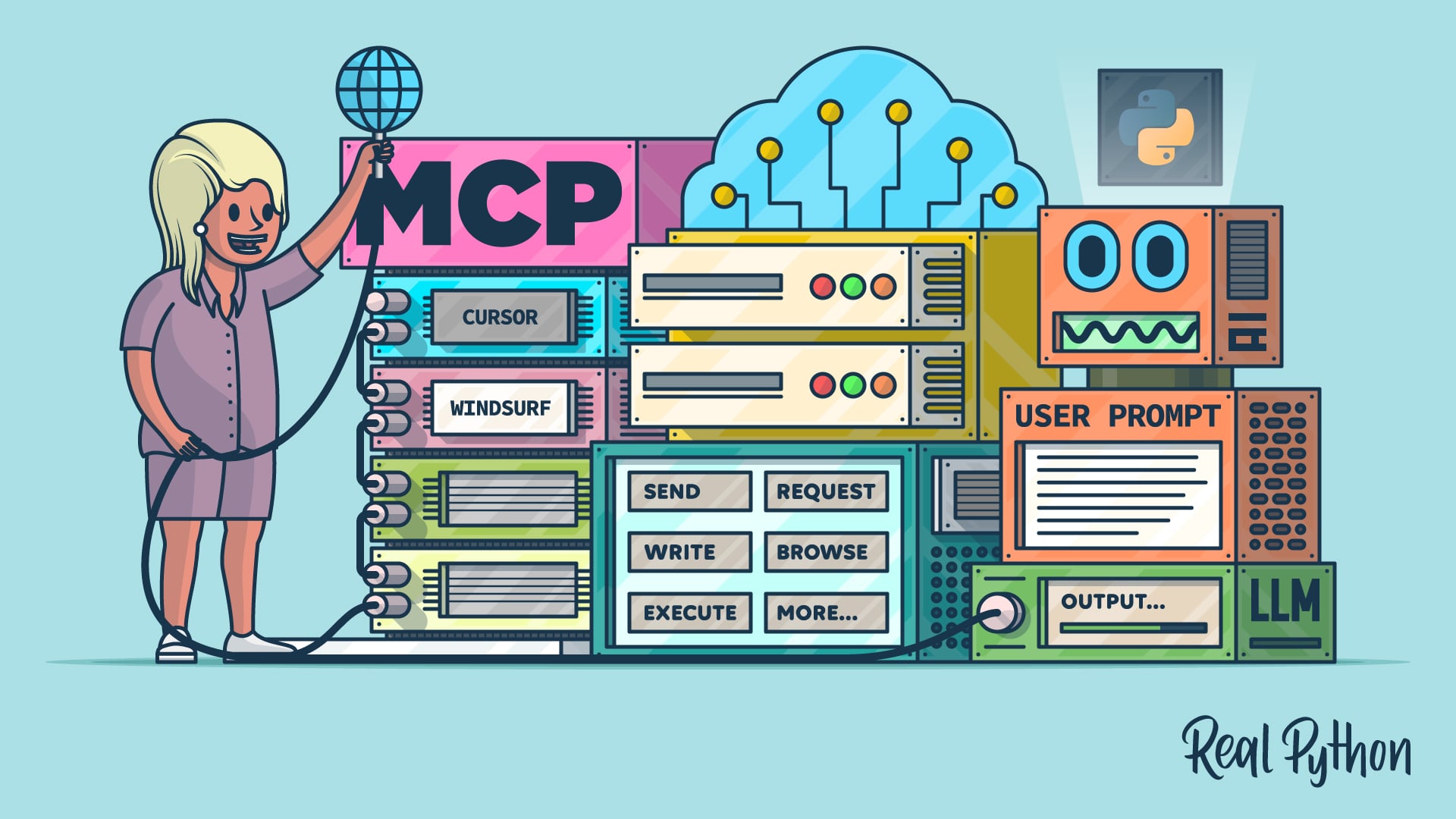 Python MCP: Connect Your LLM With the World