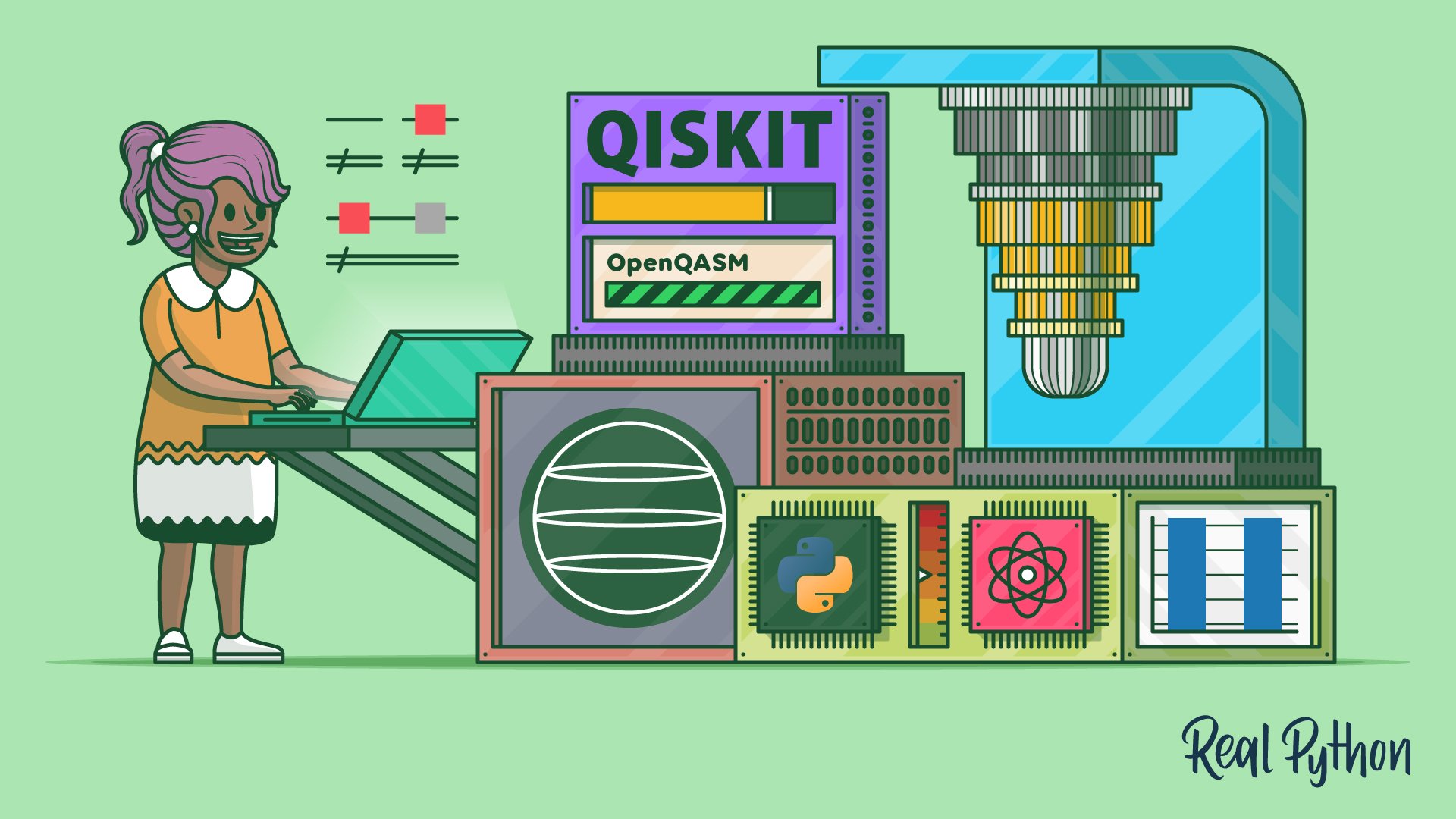 Quantum Computing Basics With Qiskit