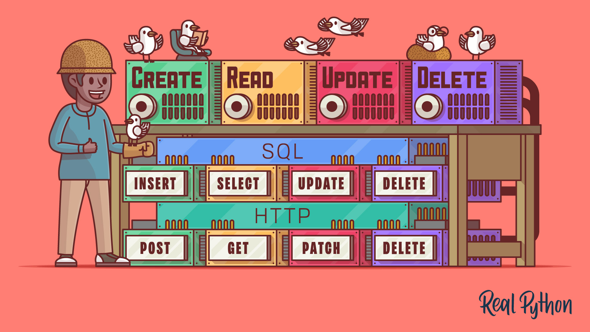 What Are CRUD Operations?