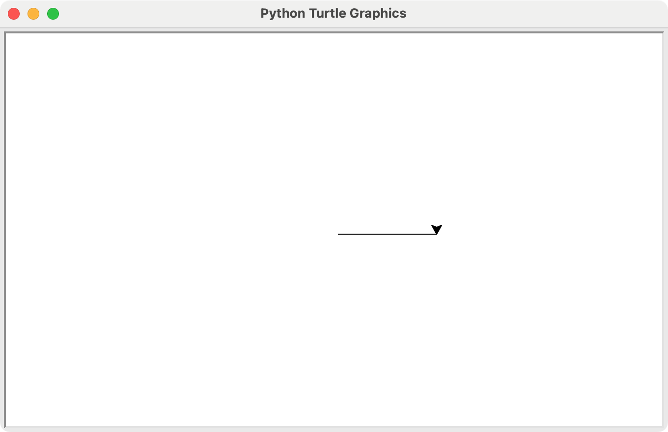Python turtle module example screenshot