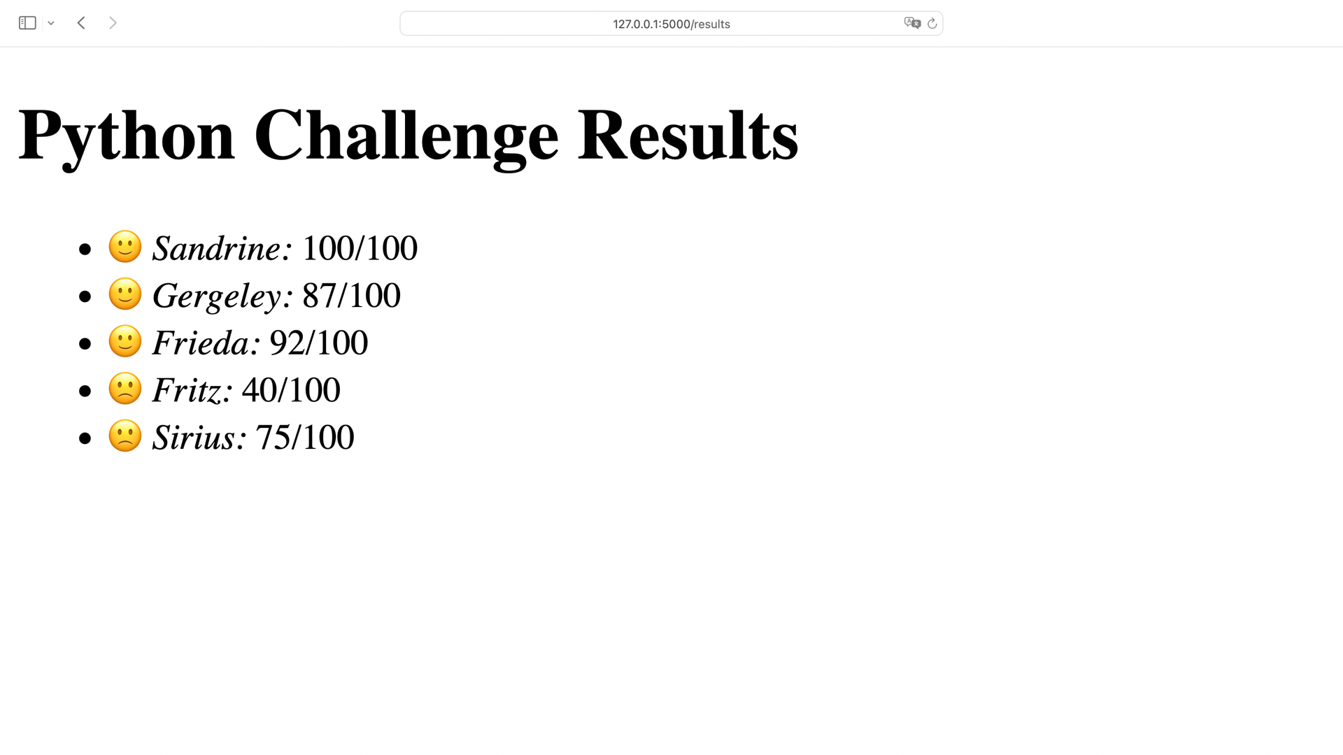 Screenshot of website showing student results