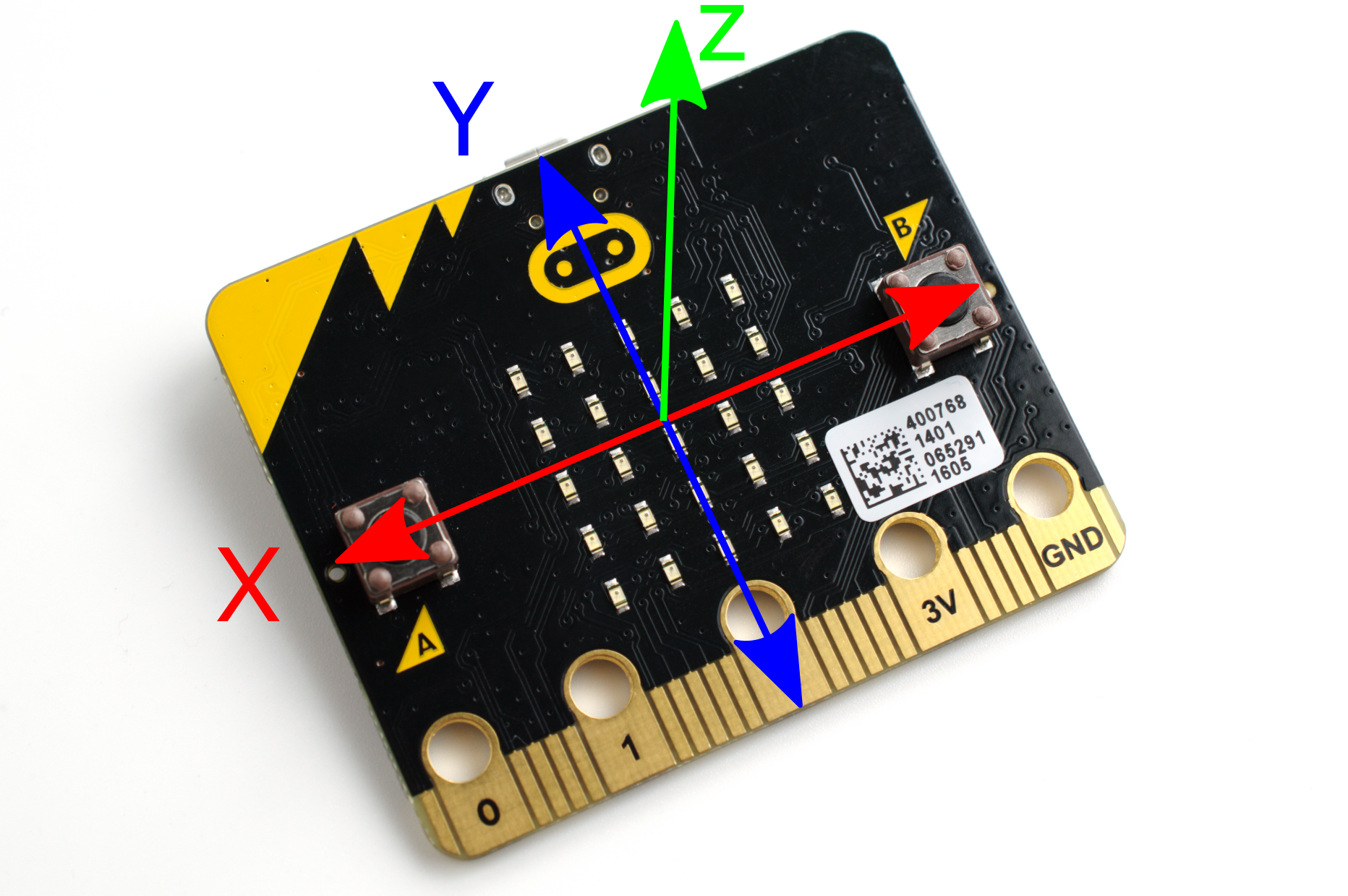 A micro:bit with the accelerometer axes labelled