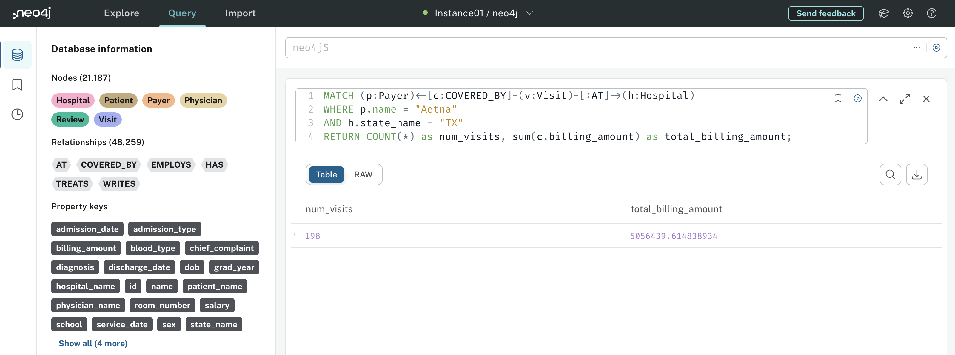 Cypher aggregate query